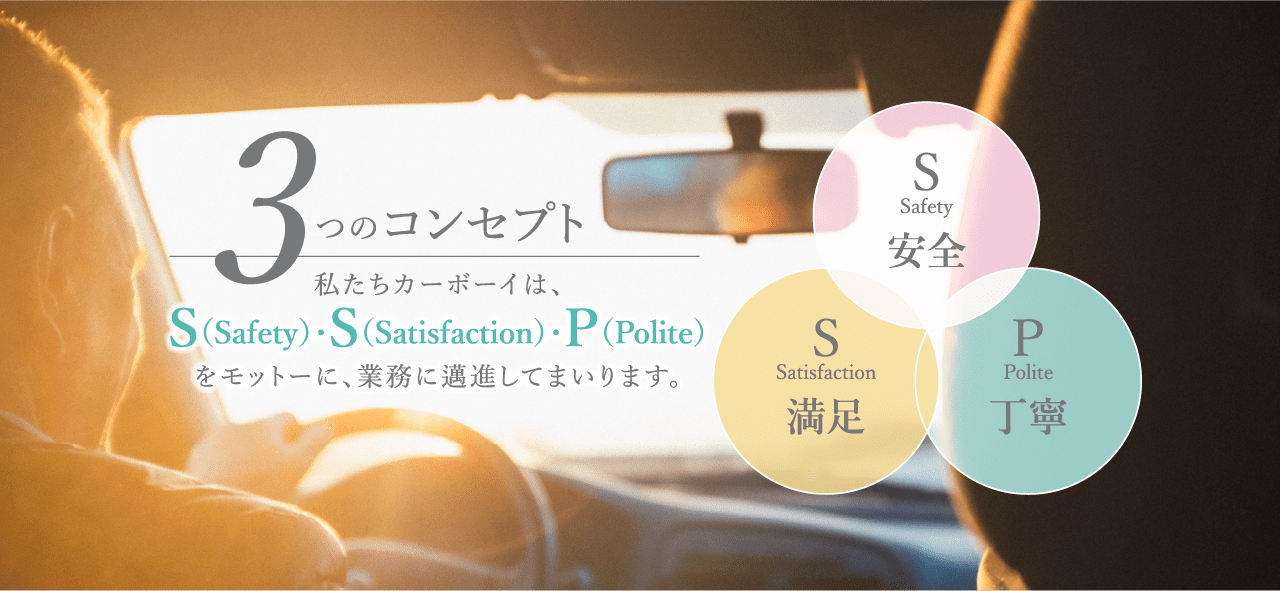 3つのコンセプト 私たちカーボーイはSafety（安全）・Satisfaction（満足）・Polite（丁寧）をモットーに、業務に邁進してまいります。
